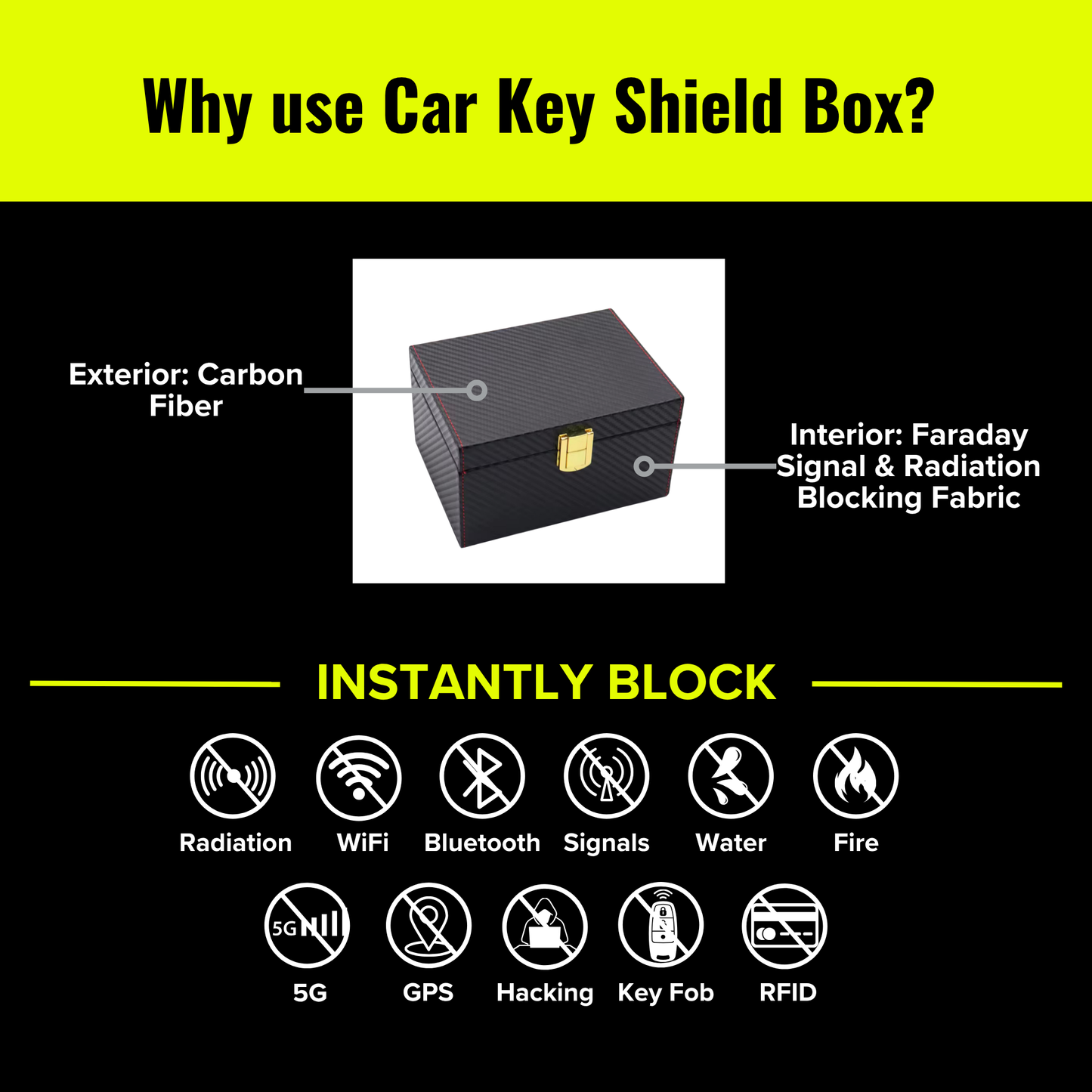 Car Key Shield - Faraday Box - Small