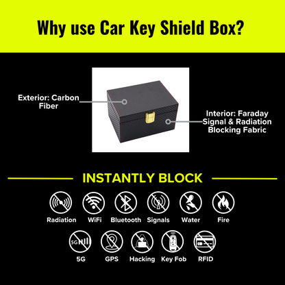 Car Key Shield - Faraday Box - Small