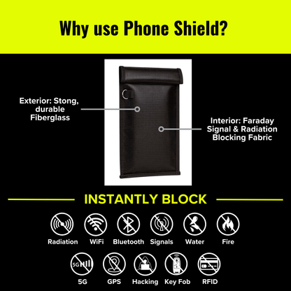 Faraday Phone Shield