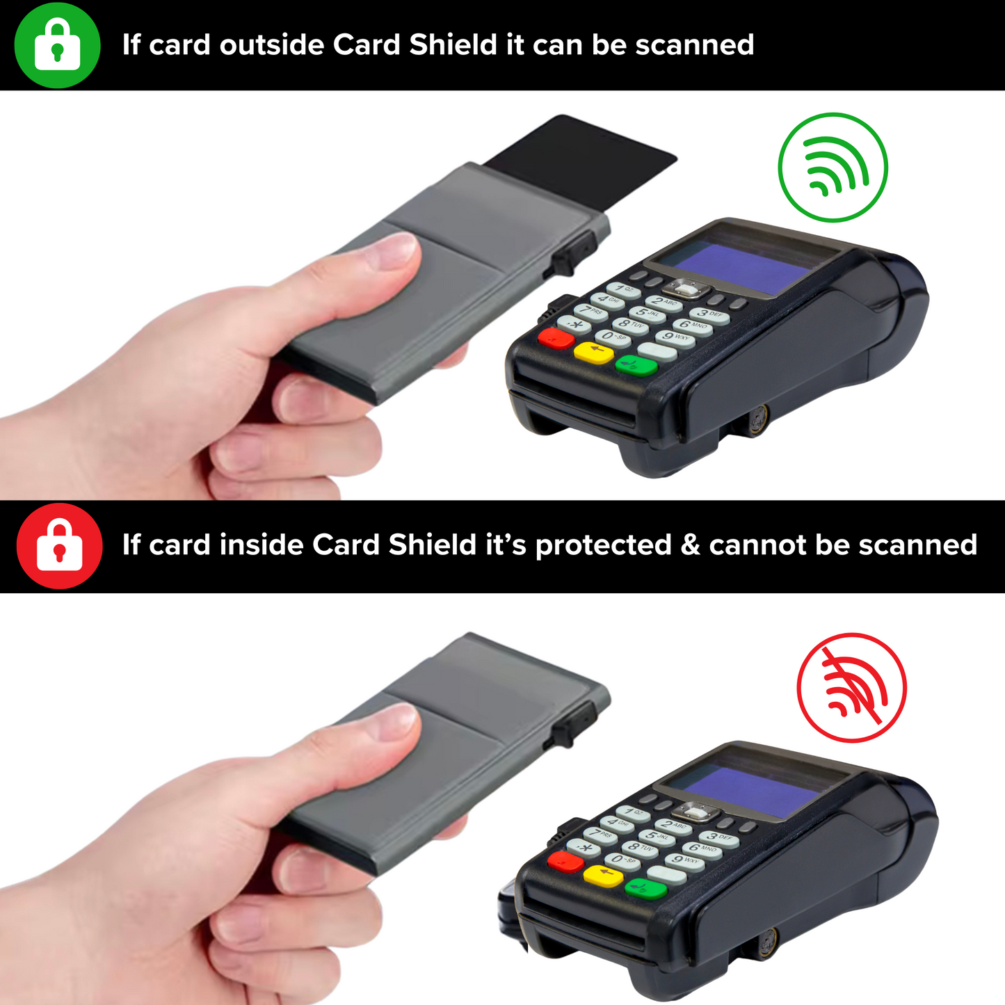 Card Shield RFID Wallet