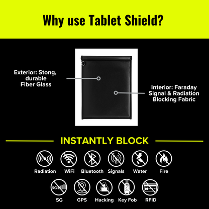 Faraday Tablet Shield