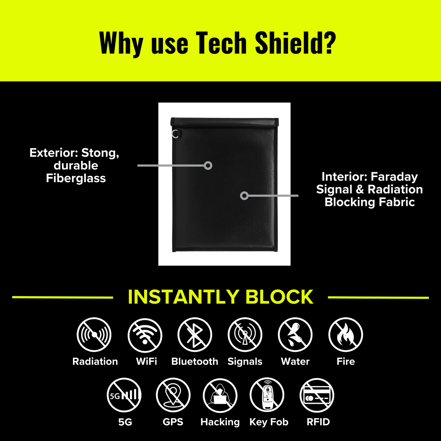Shielding Faraday Bundle