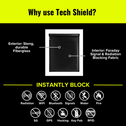 Shielding Faraday Bundle